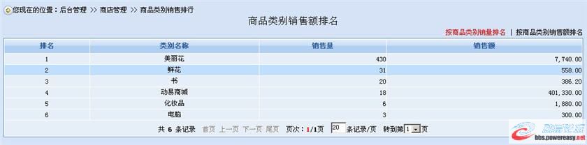 圖片點擊可在新窗口打開查看